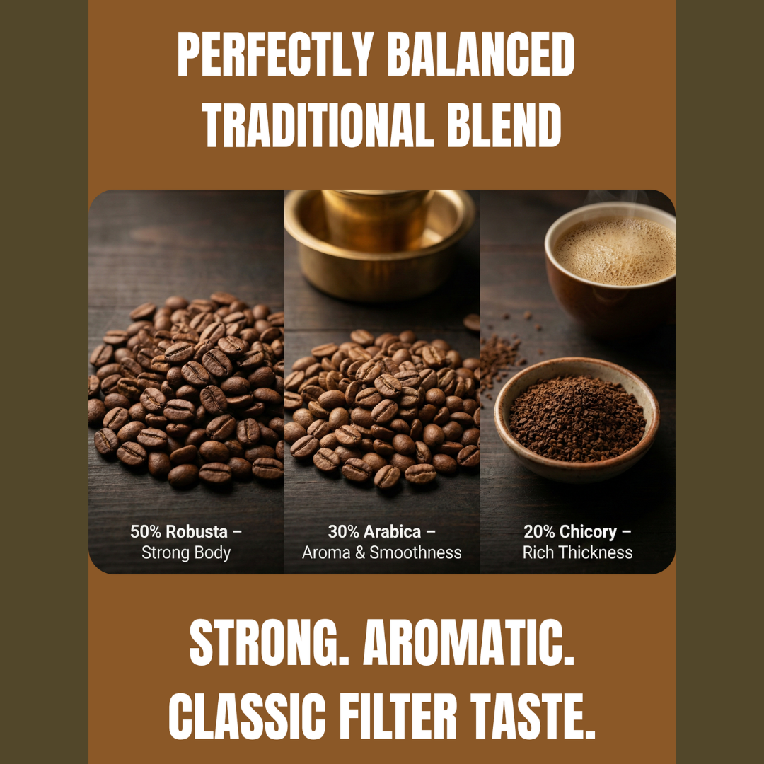 Premium Arabica & Robusta Blend With Chicory